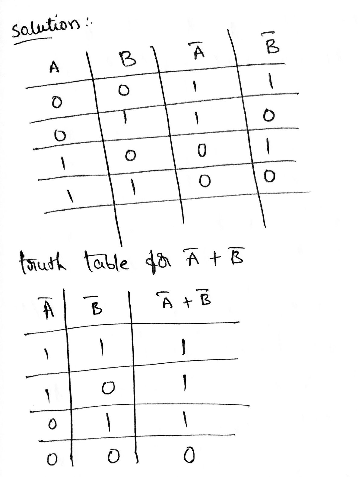 Electrical Engineering homework question answer, step 1, image 1